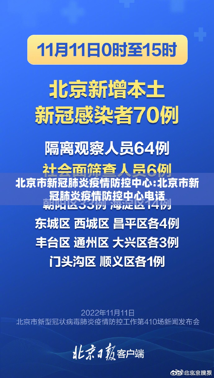 北京市新冠肺炎疫情防控中心:北京市新冠肺炎疫情防控中心电话