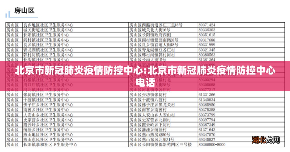 北京市新冠肺炎疫情防控中心:北京市新冠肺炎疫情防控中心电话