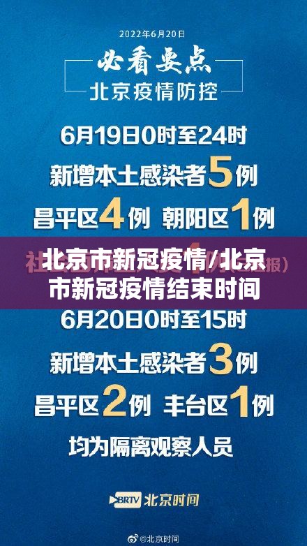 北京市新冠疫情/北京市新冠疫情结束时间