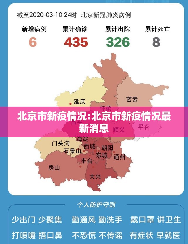 北京市新疫情况:北京市新疫情况最新消息