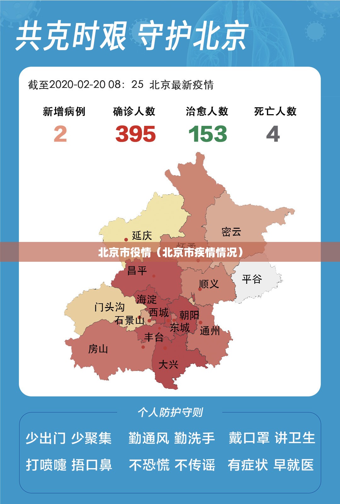 北京市役情（北京市疾情情况）
