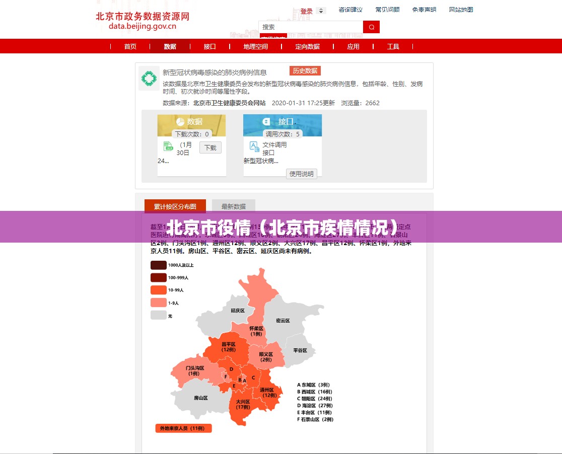 北京市役情（北京市疾情情况）