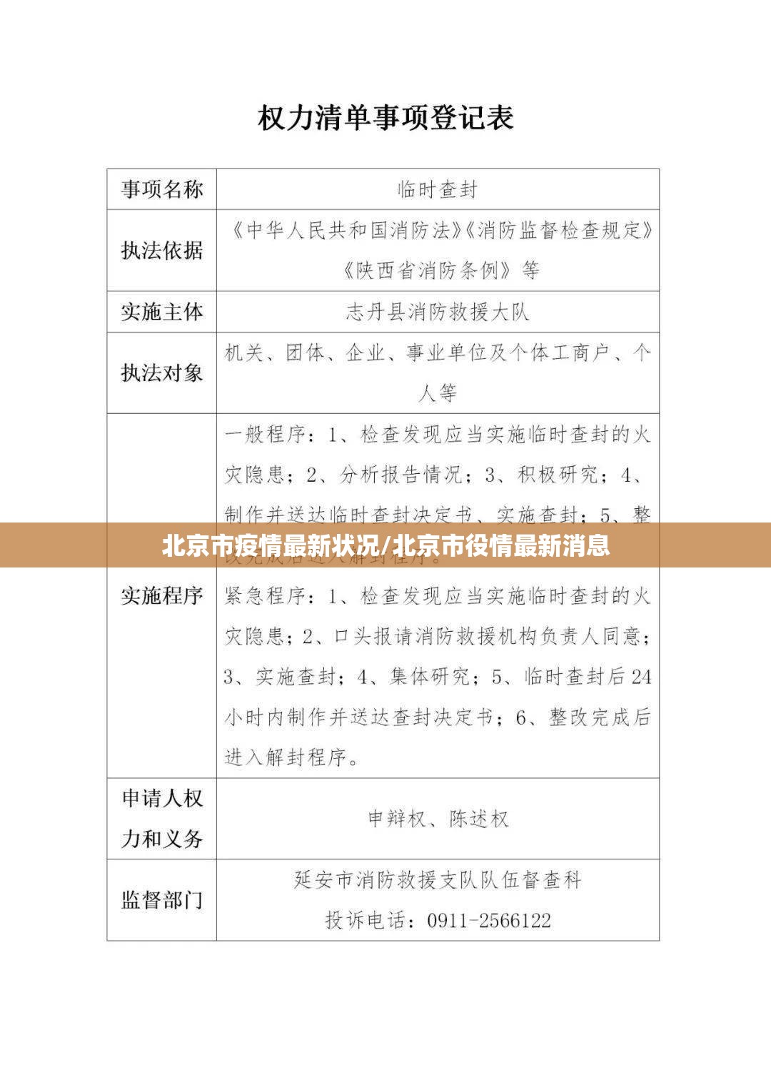 北京市疫情最新状况/北京市役情最新消息
