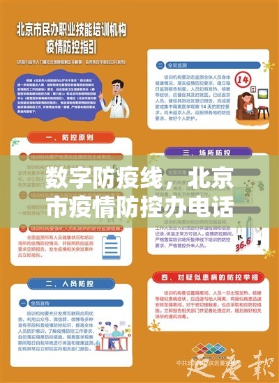 数字防疫线，北京市疫情防控办电话背后的城市温度