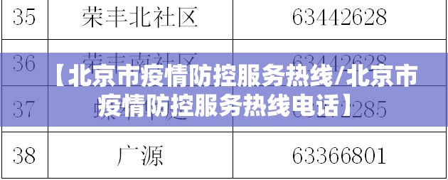 【北京市疫情防控服务热线/北京市疫情防控服务热线电话】