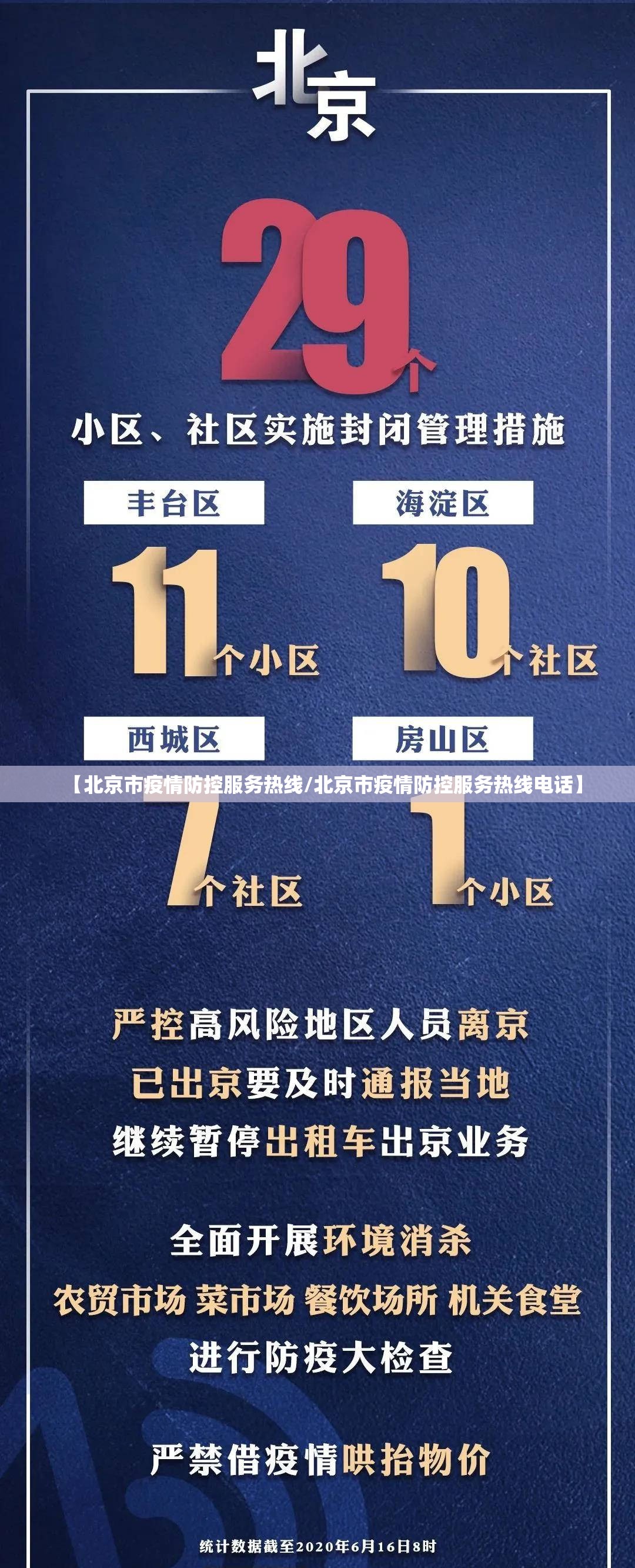 【北京市疫情防控服务热线/北京市疫情防控服务热线电话】