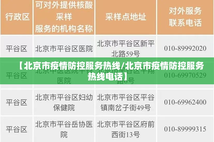 【北京市疫情防控服务热线/北京市疫情防控服务热线电话】