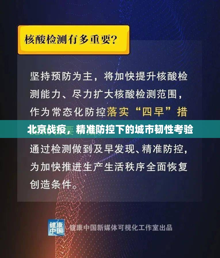 北京战疫，精准防控下的城市韧性考验