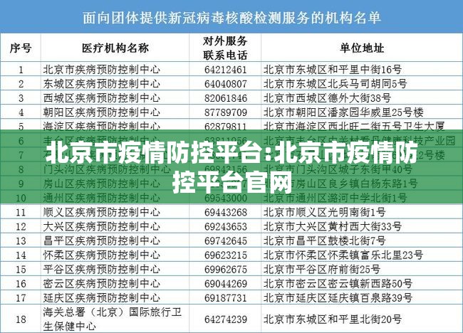 北京市疫情防控平台:北京市疫情防控平台官网