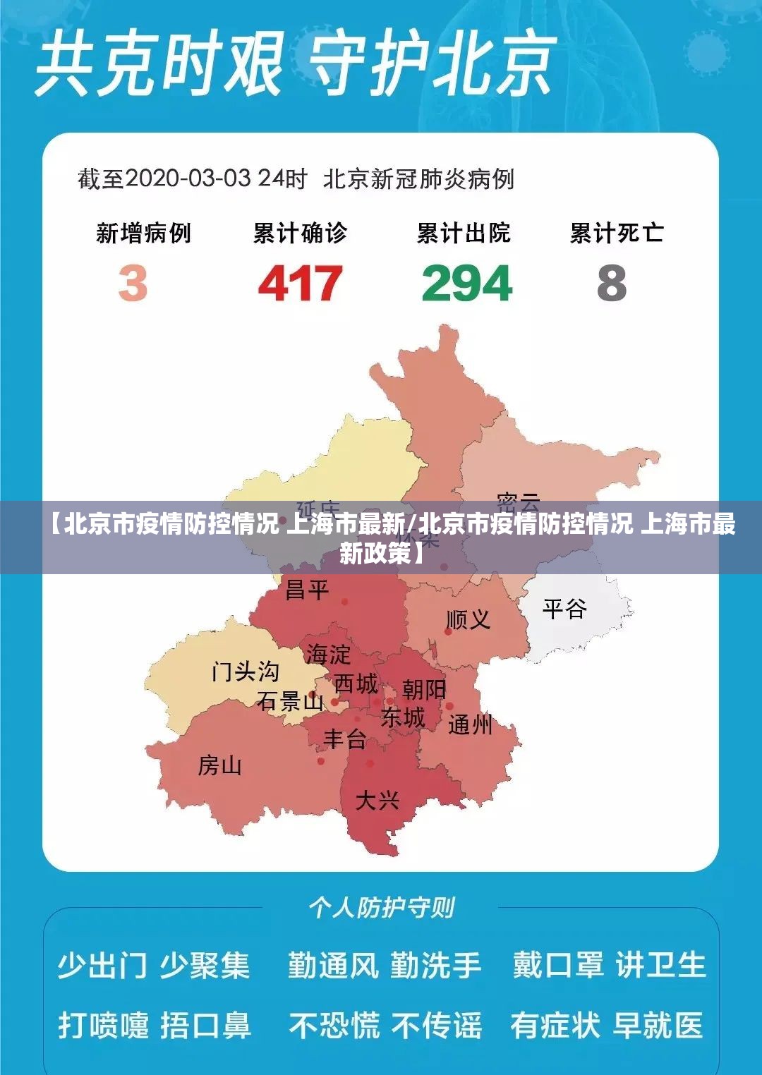 【北京市疫情防控情况 上海市最新/北京市疫情防控情况 上海市最新政策】