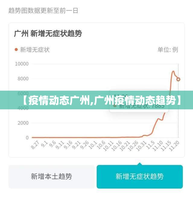 【上海疫情新报告,上海疫情新报告最新】