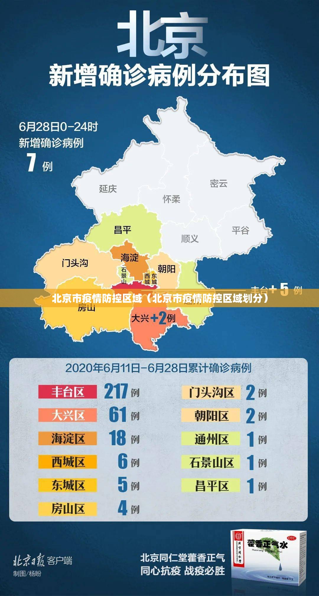 北京市疫情防控区域（北京市疫情防控区域划分）
