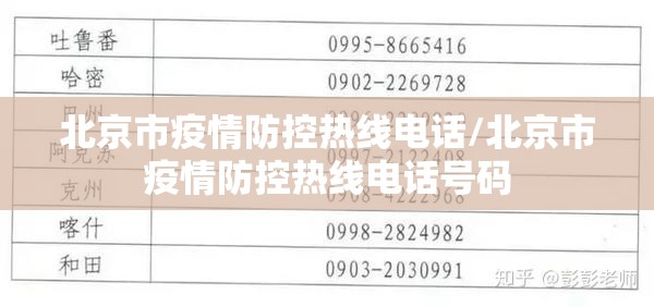 北京市疫情防控热线电话/北京市疫情防控热线电话号码