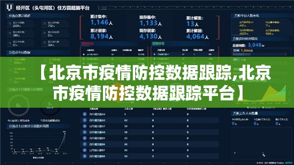 【北京市疫情防控数据跟踪,北京市疫情防控数据跟踪平台】