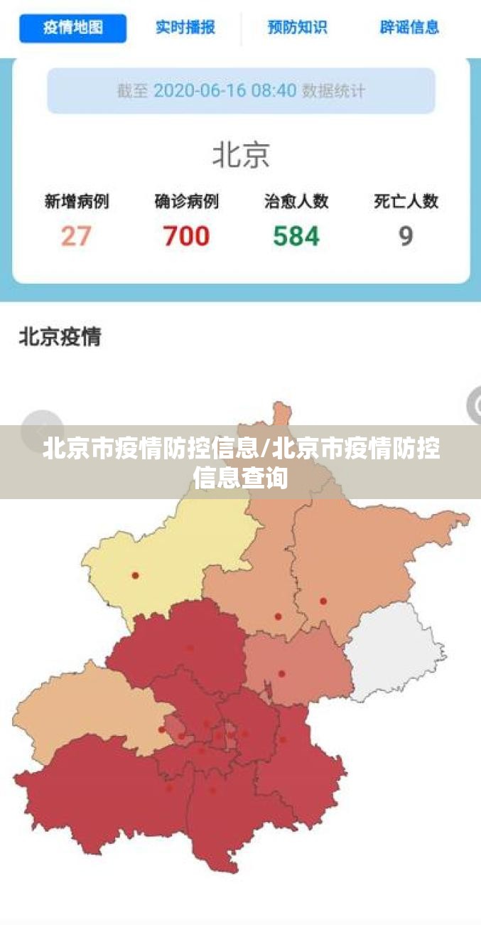 北京市疫情防控信息/北京市疫情防控信息查询