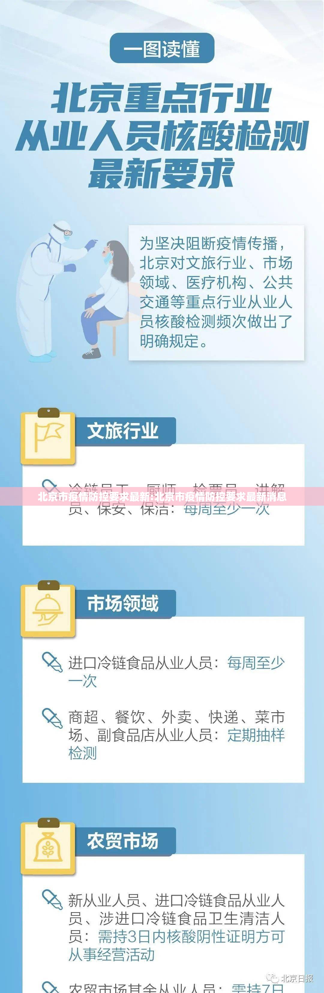 北京市疫情防控要求最新:北京市疫情防控要求最新消息
