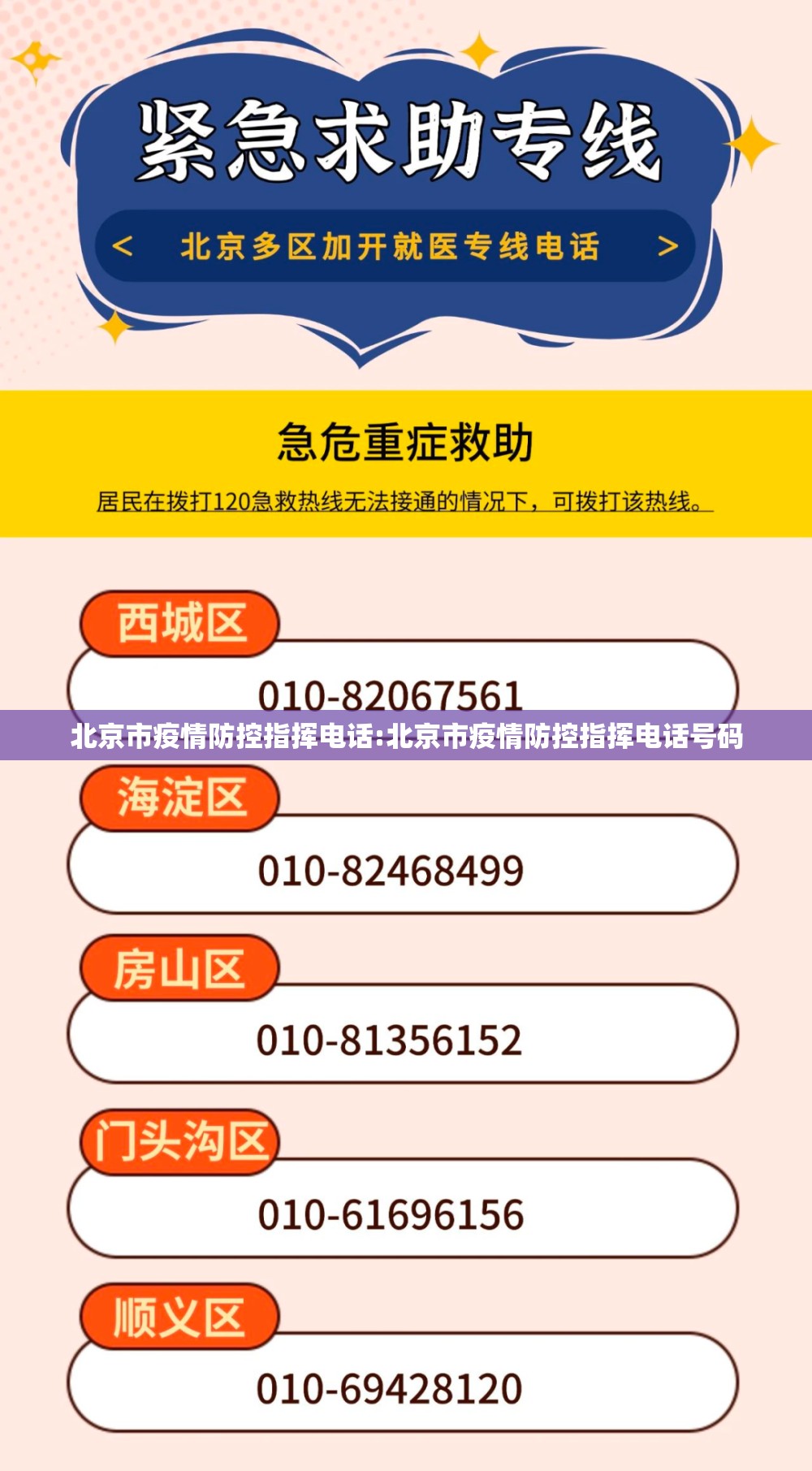 北京市疫情防控指挥电话:北京市疫情防控指挥电话号码