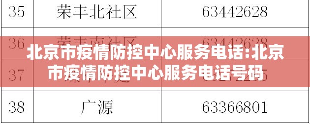 北京市疫情防控中心服务电话:北京市疫情防控中心服务电话号码