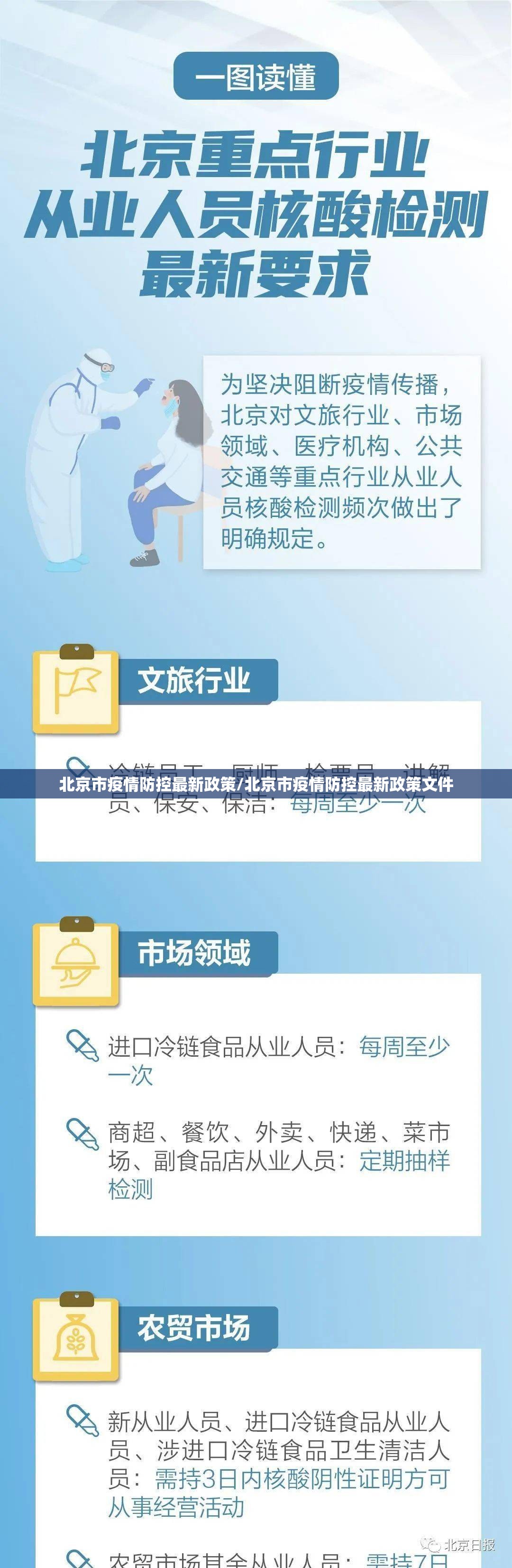 北京市疫情防控最新政策/北京市疫情防控最新政策文件