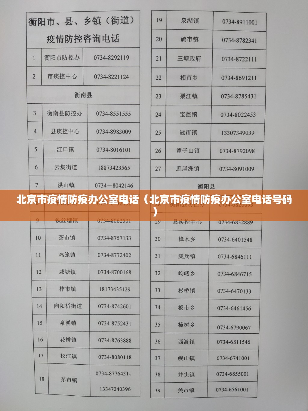 北京市疫情防疫办公室电话（北京市疫情防疫办公室电话号码）