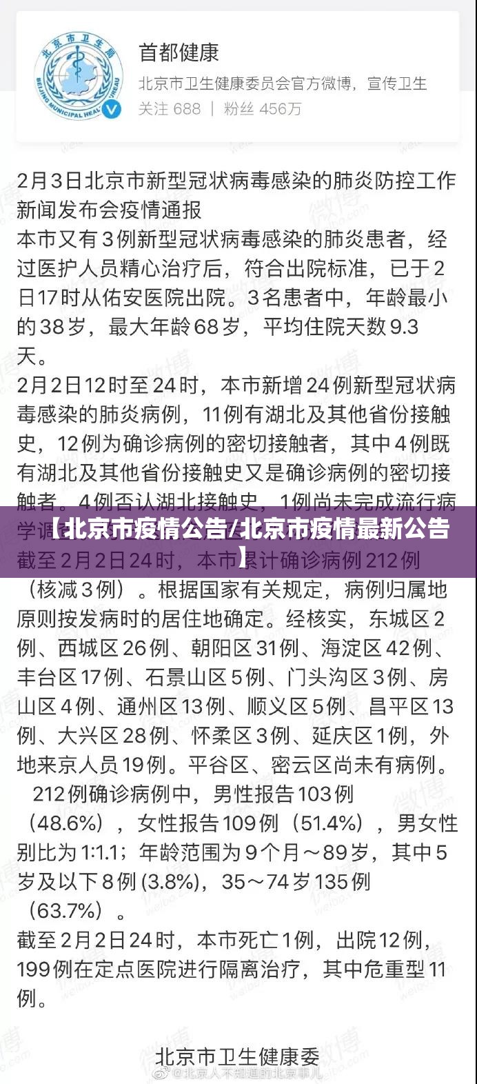 【北京市疫情公告/北京市疫情最新公告】