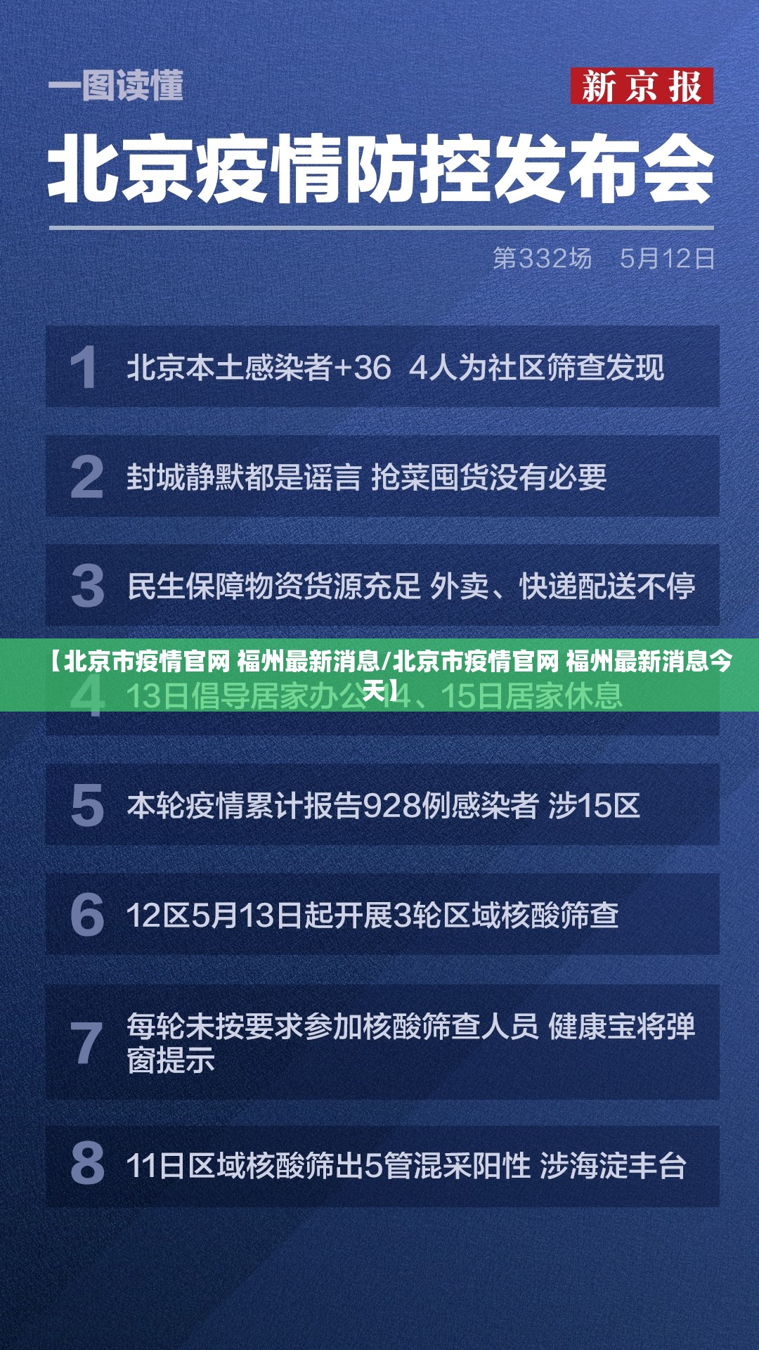 【北京市疫情官网 福州最新消息/北京市疫情官网 福州最新消息今天】
