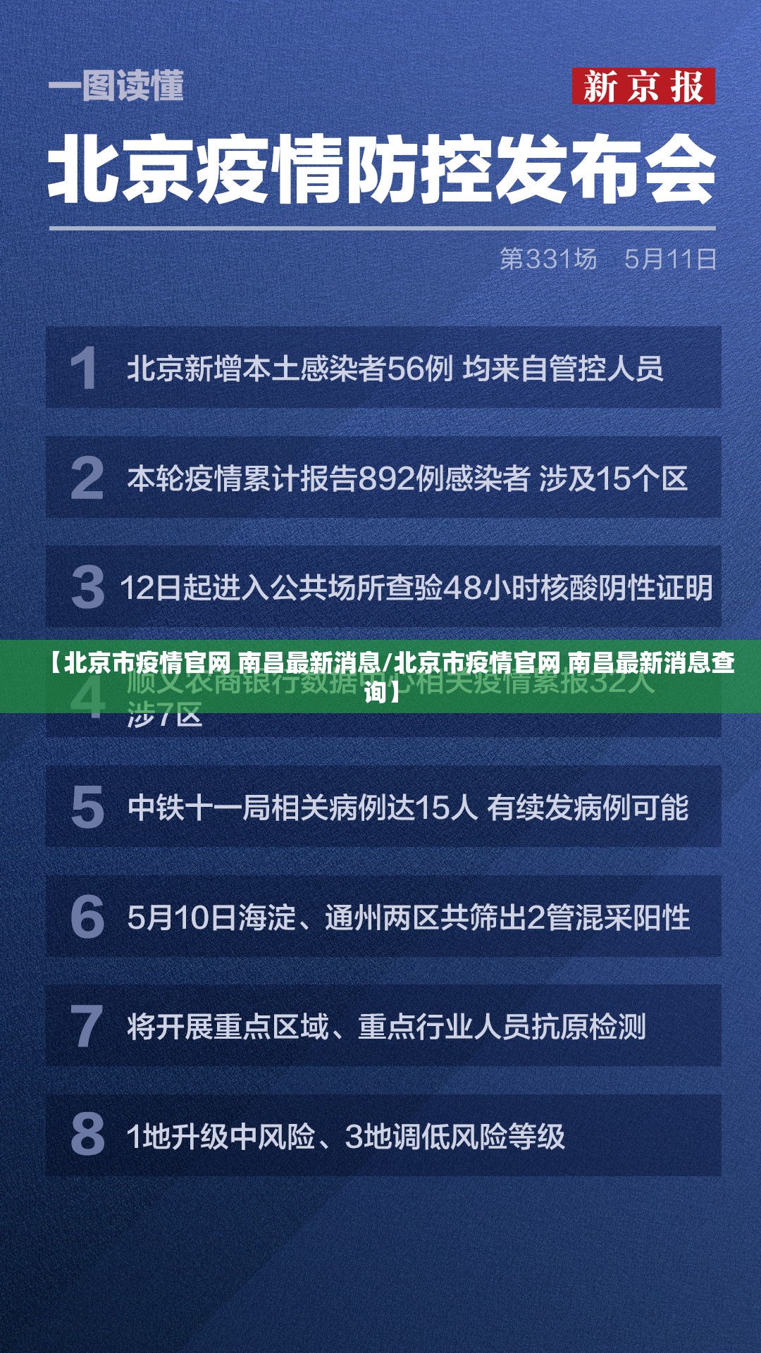 【北京市疫情官网 南昌最新消息/北京市疫情官网 南昌最新消息查询】