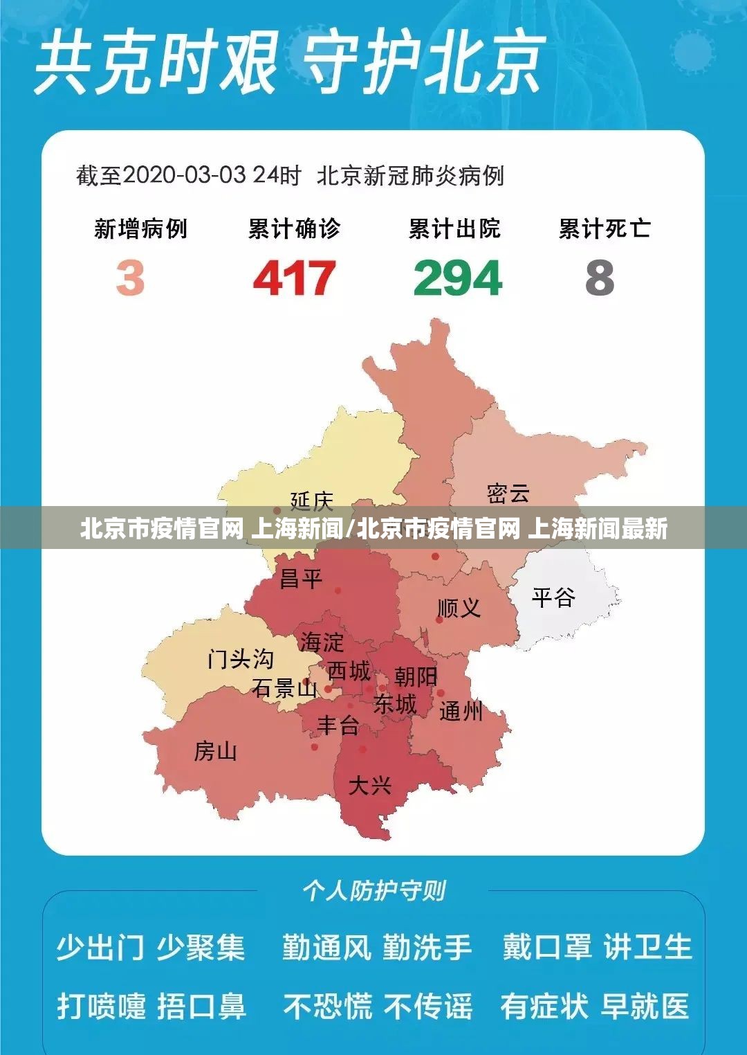 北京市疫情官网 上海新闻/北京市疫情官网 上海新闻最新