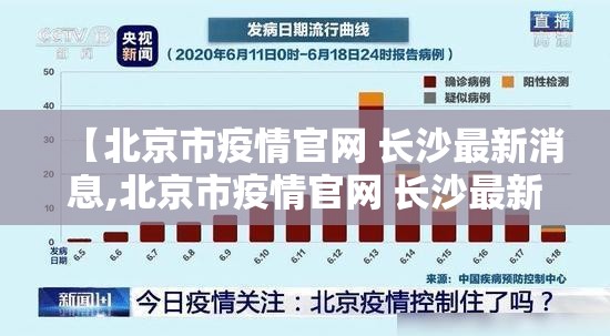 【北京市疫情官网 长沙最新消息,北京市疫情官网 长沙最新消息今天】