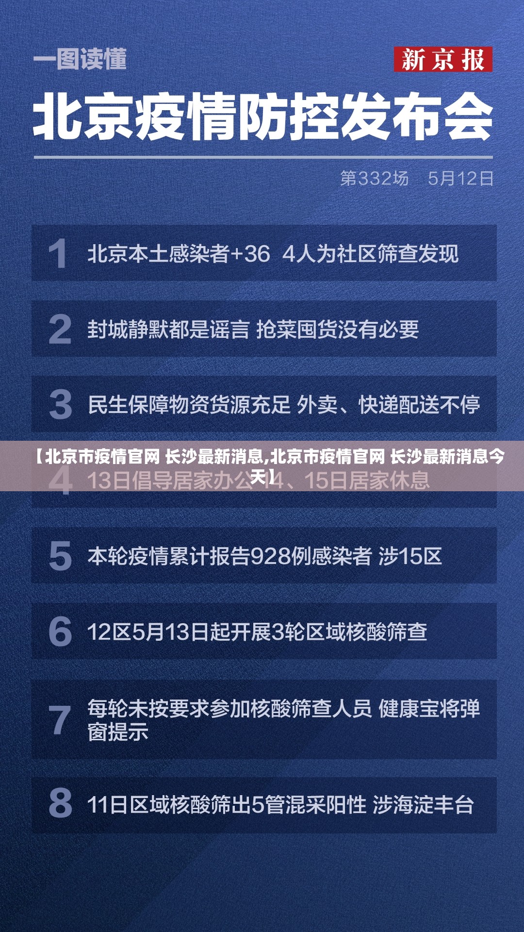 【北京市疫情官网 长沙最新消息,北京市疫情官网 长沙最新消息今天】