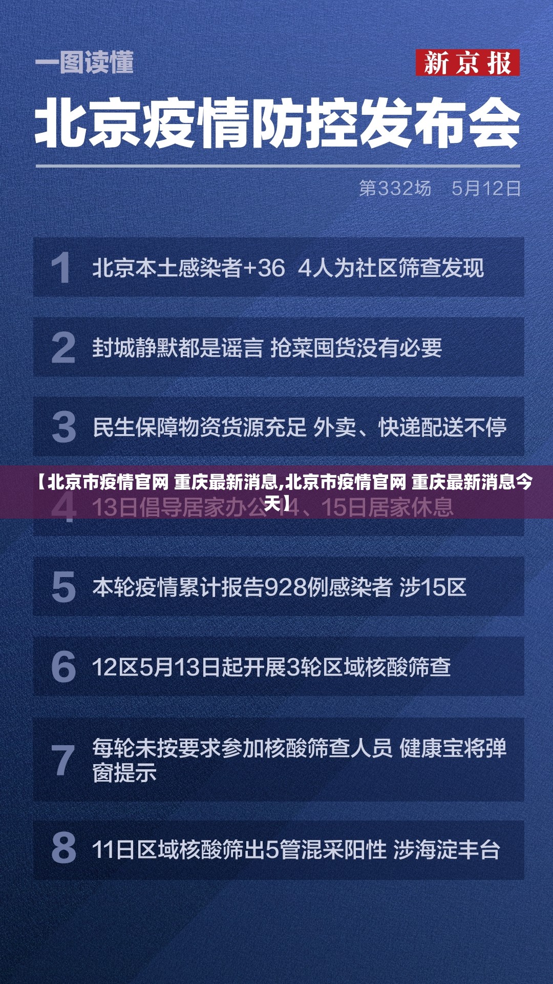 【北京市疫情官网 重庆最新消息,北京市疫情官网 重庆最新消息今天】