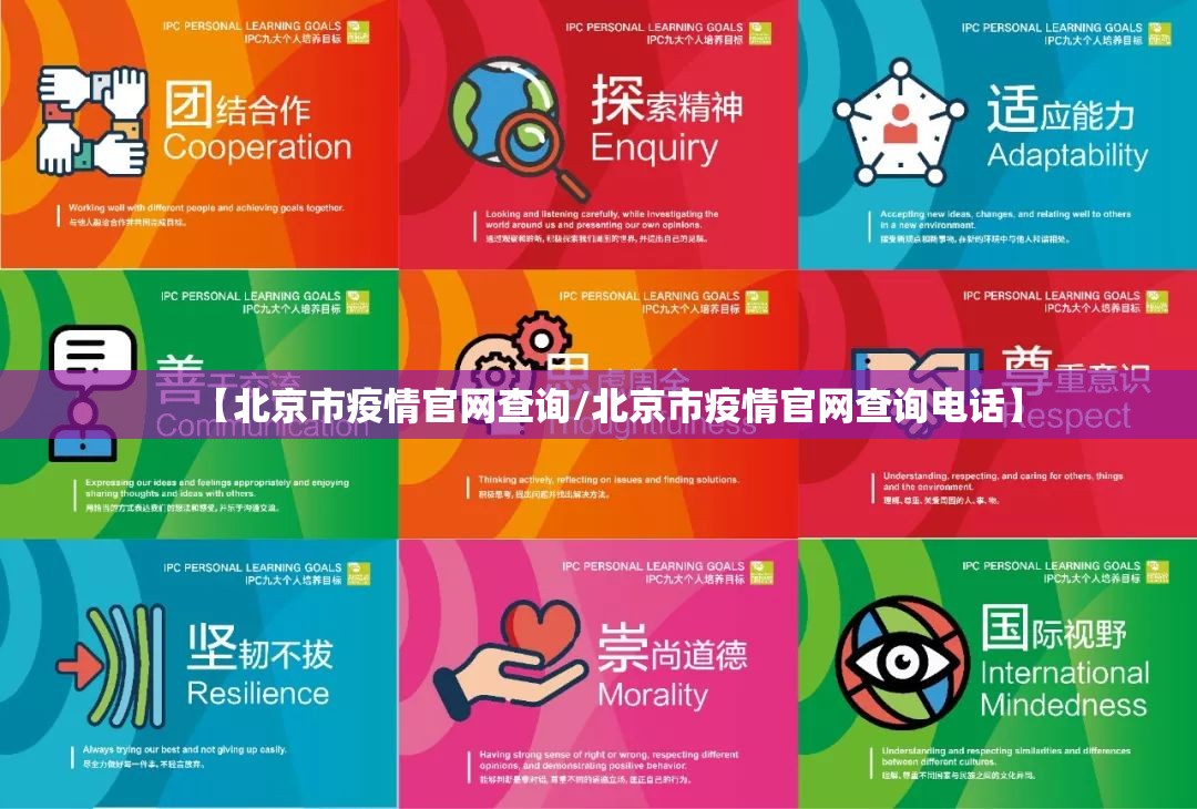 【北京市疫情官网查询/北京市疫情官网查询电话】