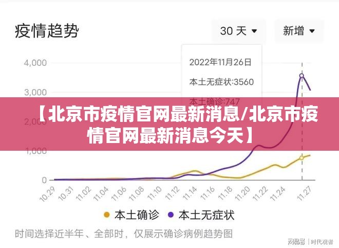 【北京市疫情官网最新消息/北京市疫情官网最新消息今天】