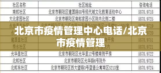 北京市疫情管理中心电话/北京市疫情管理
