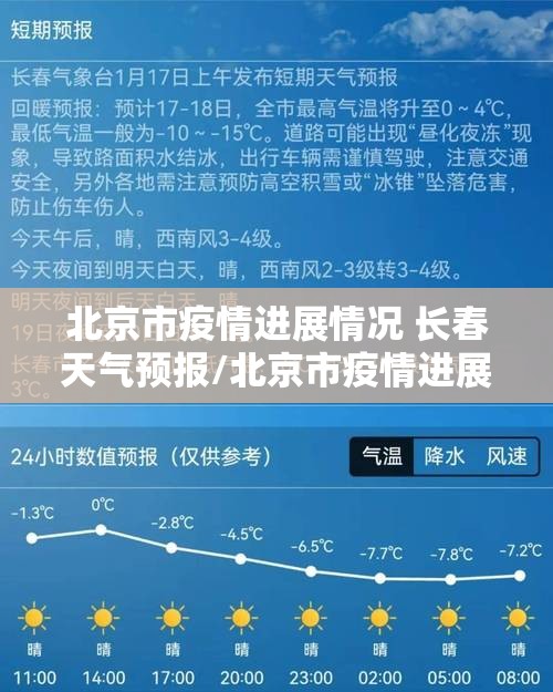 北京市疫情进展情况 长春天气预报/北京市疫情进展情况 长春天气