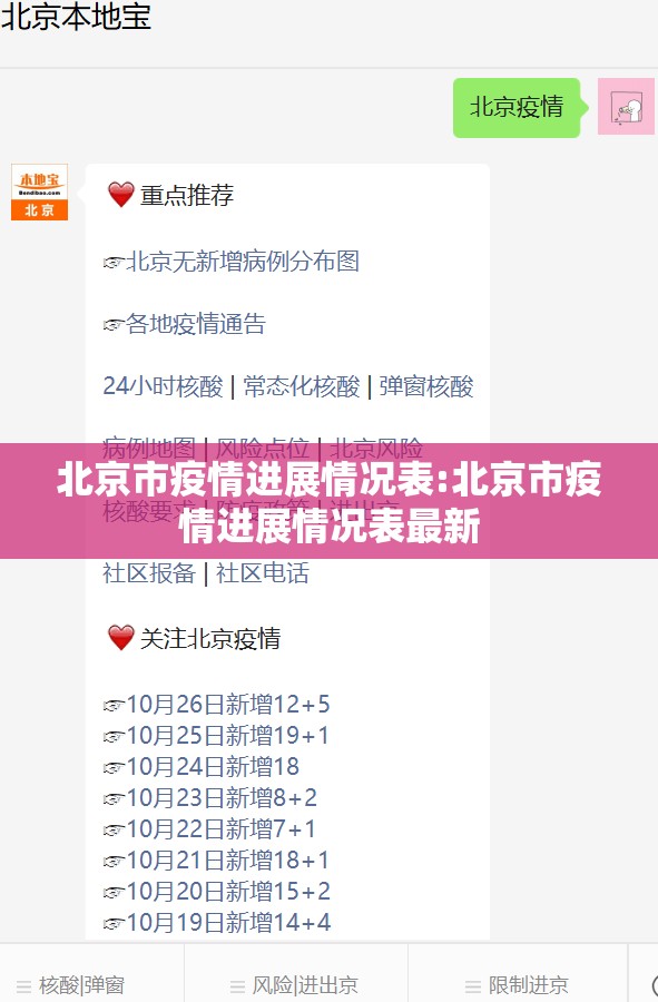 北京市疫情进展情况表:北京市疫情进展情况表最新
