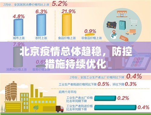 北京疫情总体趋稳，防控措施持续优化