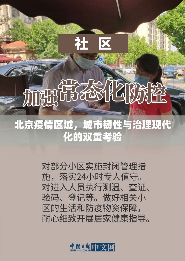 北京疫情区域，城市韧性与治理现代化的双重考验