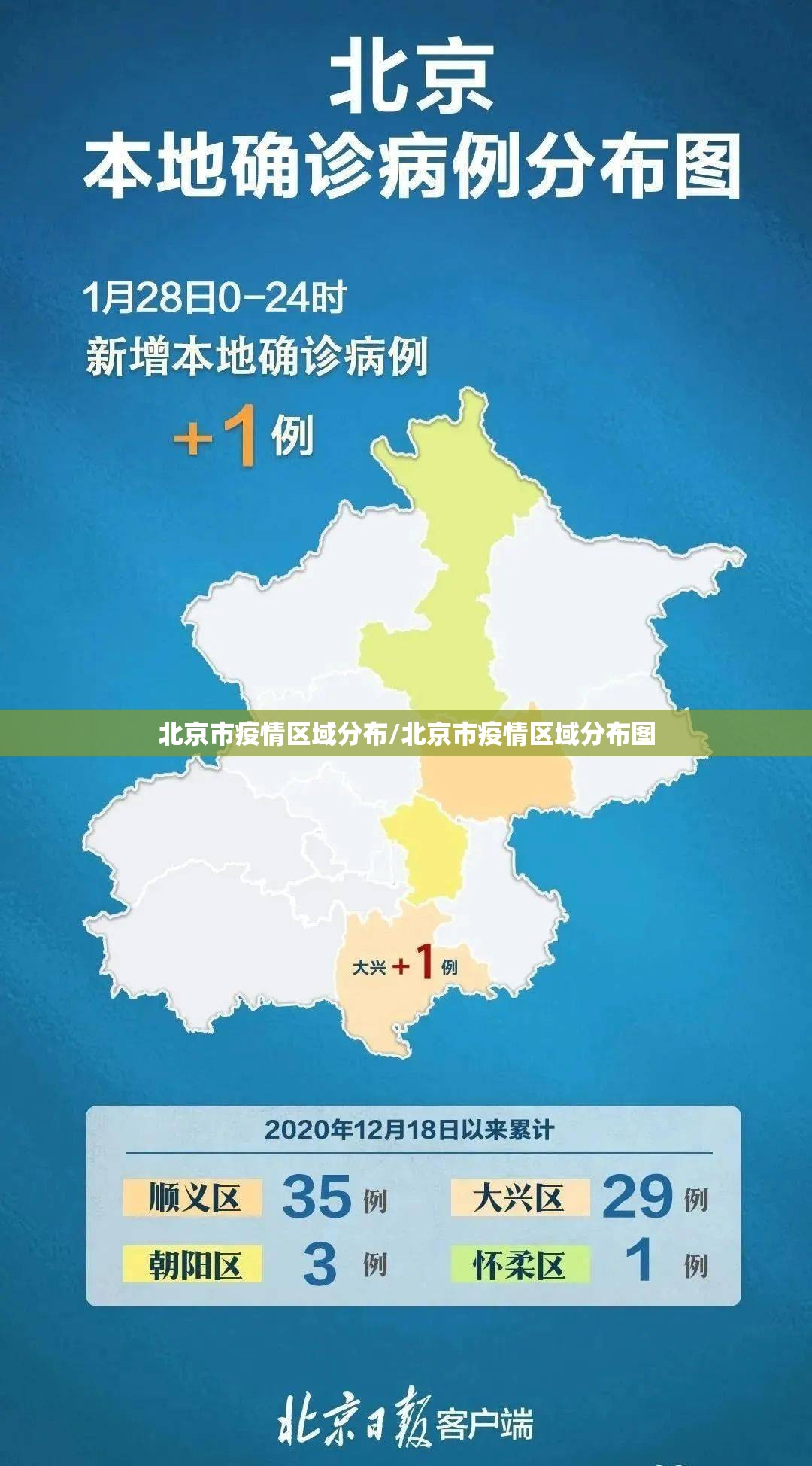 北京市疫情区域分布/北京市疫情区域分布图