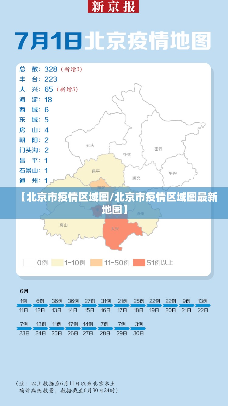 【北京市疫情区域图/北京市疫情区域图最新地图】
