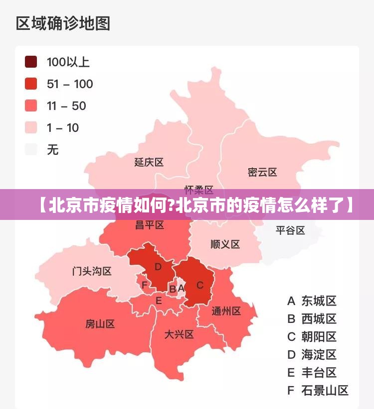 【北京市疫情如何?北京市的疫情怎么样了】