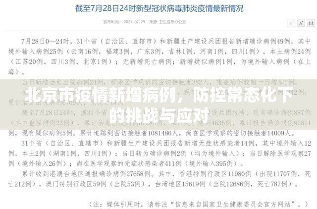 北京市疫情新增病例，防控常态化下的挑战与应对