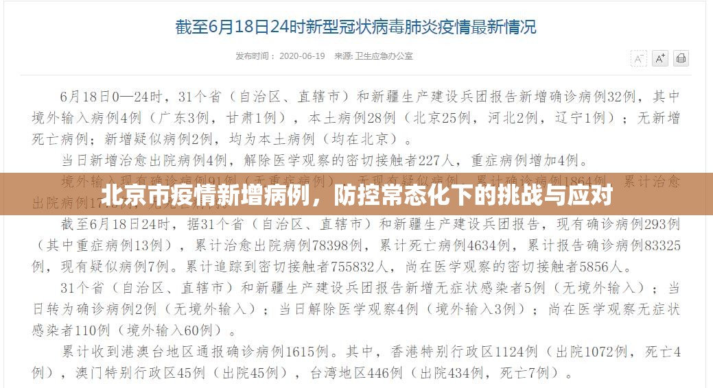 北京市疫情新增病例，防控常态化下的挑战与应对