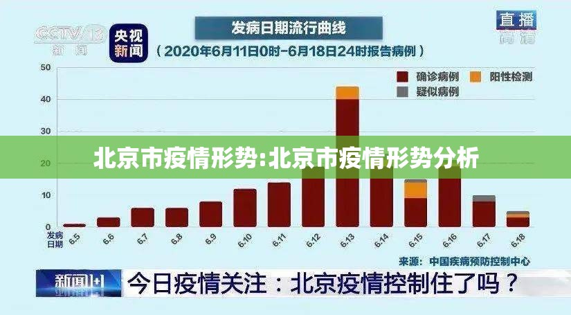 北京市疫情形势:北京市疫情形势分析