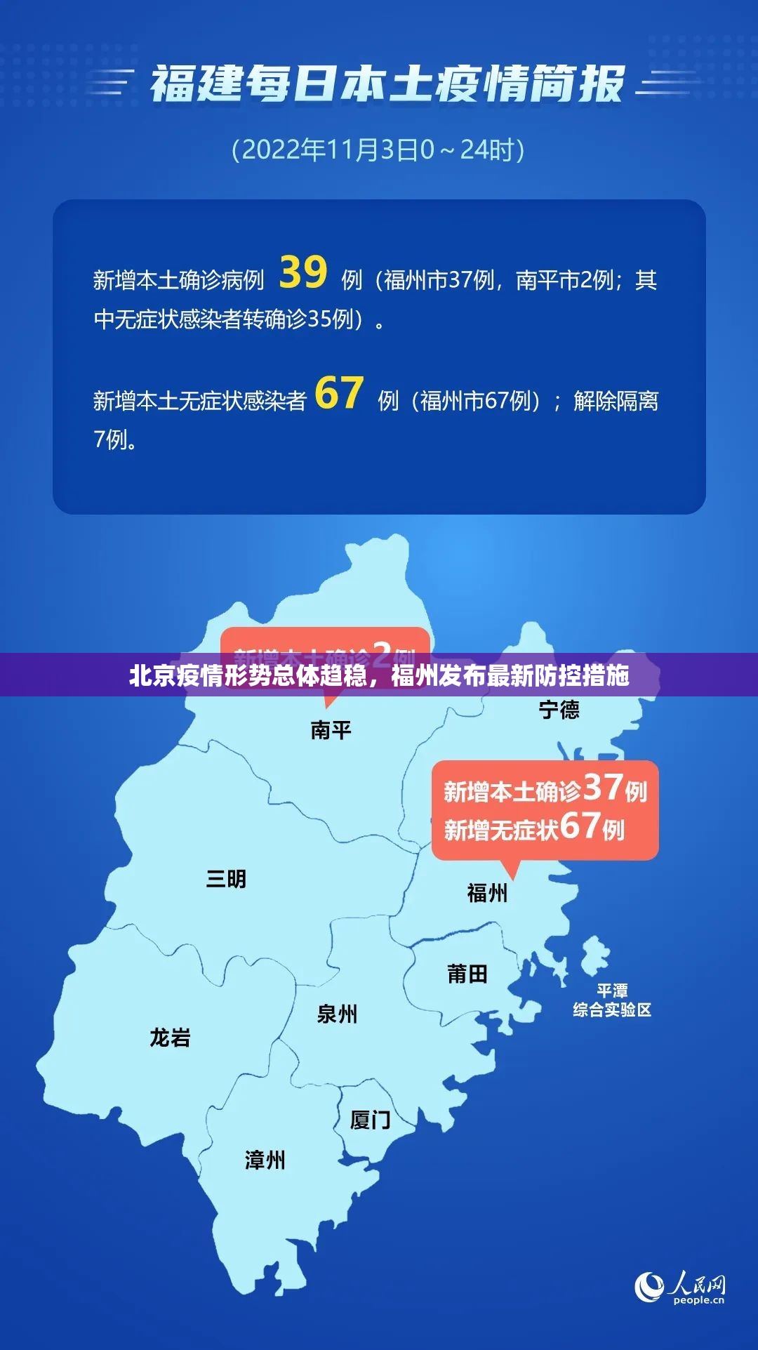 北京疫情形势总体趋稳，福州发布最新防控措施