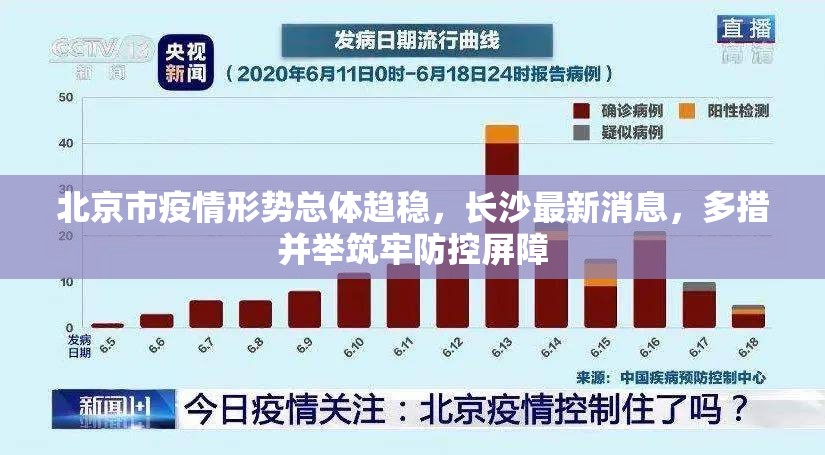 北京市疫情形势总体趋稳，长沙最新消息，多措并举筑牢防控屏障