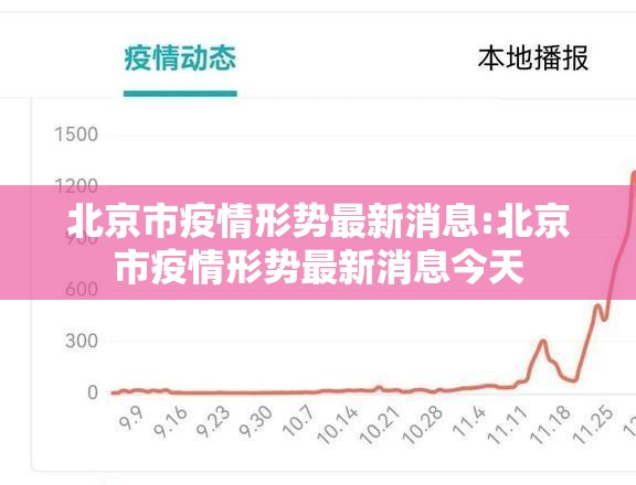 北京市疫情形势最新消息:北京市疫情形势最新消息今天