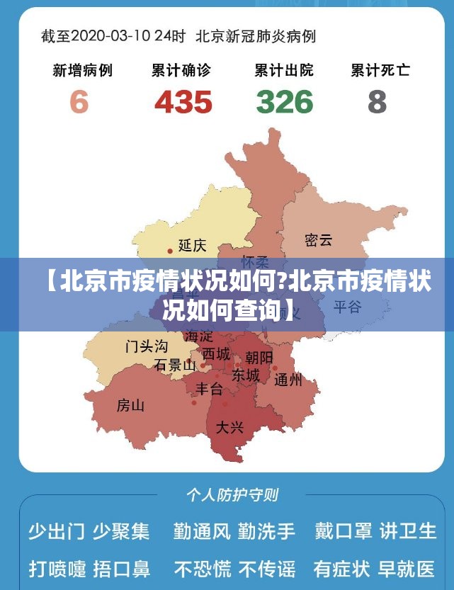 【北京市疫情状况如何?北京市疫情状况如何查询】
