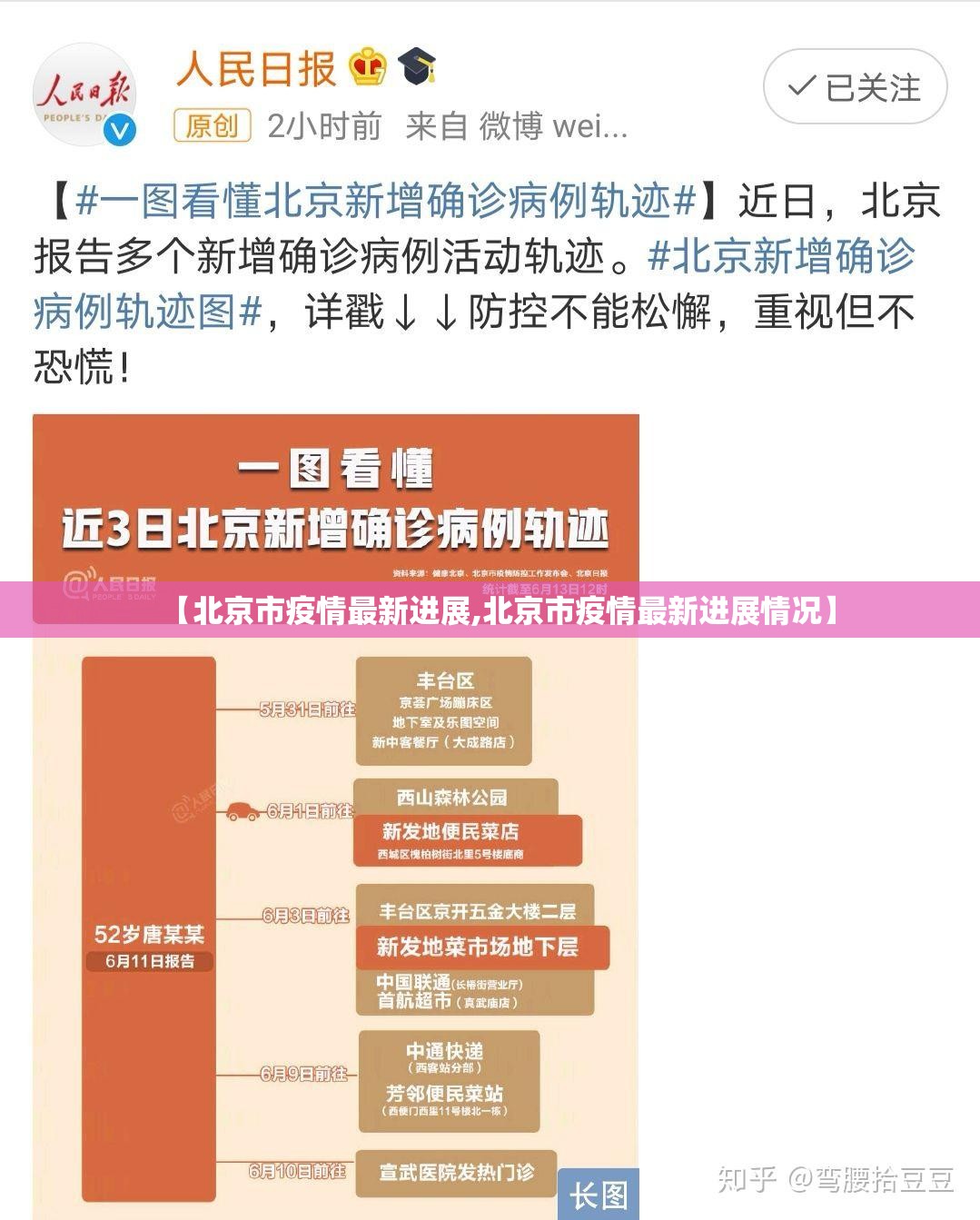 【北京市疫情最新进展,北京市疫情最新进展情况】