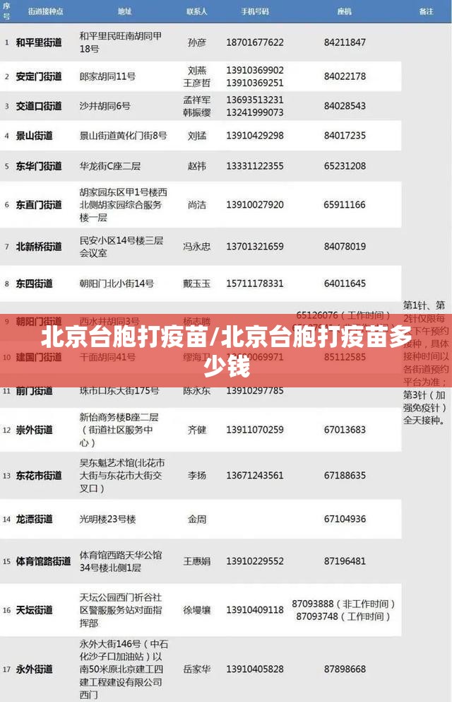北京台胞打疫苗/北京台胞打疫苗多少钱